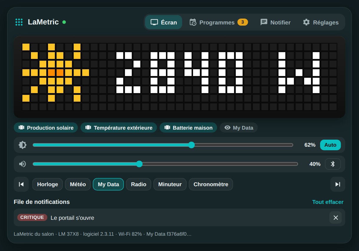 HOLM LaMetric : tout le LaMetric Time et des programmes d&rsquo;affichage dans Home Assistant