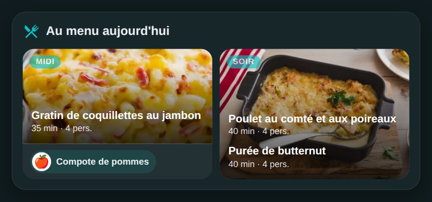 Le menu du jour