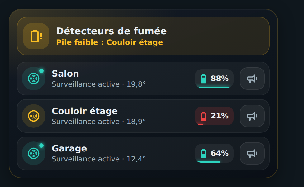 HOLM Smoke Card : vos détecteurs de fumée d&rsquo;un seul coup d&rsquo;œil